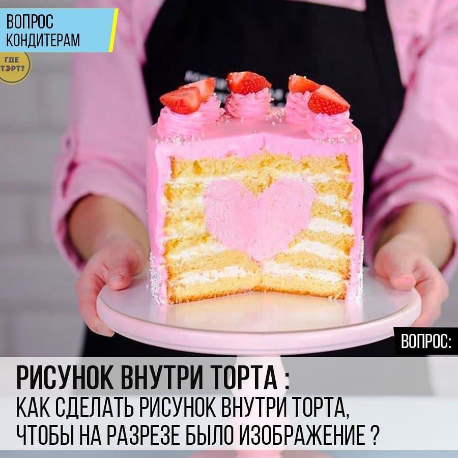 Рисунок внутри торта: Как сделать рисунок внутри торта, чтобы на разрезе было изображение?