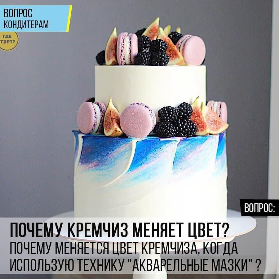 Почему кремчиз меняет цвет: Почему меняется цвет кремчиза, когда использую технику Акварельные мазки?