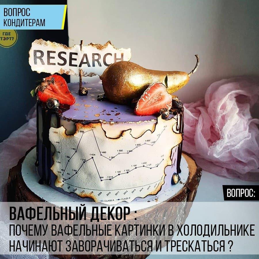 Вафельный декор: Почему вафельные картинки в холодильнике начинают заворачиваться и трескаться?