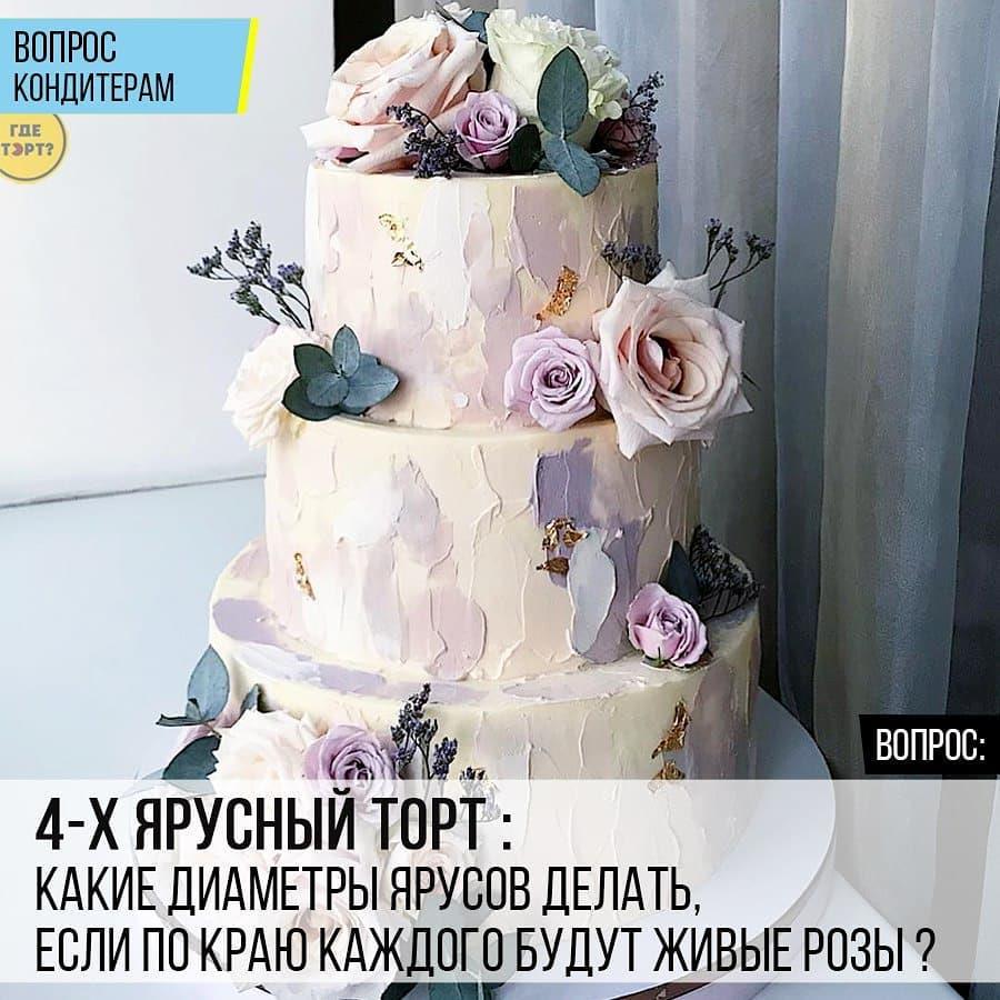 4-х ярусный торт: Какие диаметры ярусов делать, если по краю каждого будут живые розы?