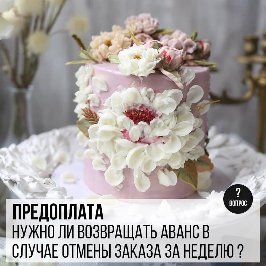 Предоплата: Нужно ли возвращать аванс в случае отмены заказа на неделю?